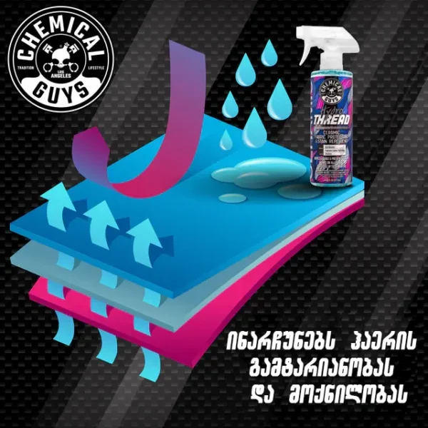 HydroThread Ceramic Fabric Protectant & Stain Repellent - ქსოვილის კერამიკული დაცვა