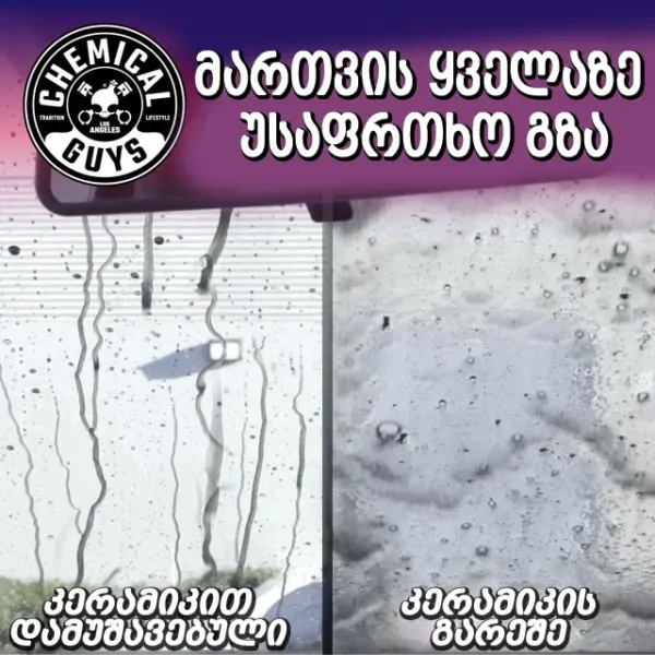 HydroView Ceramic Glass Cleaner & Coating - კერამიკული მინის საწმენდი და დამცავი საშუალება